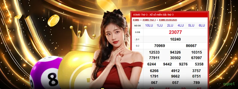 Cassino qqbet app mobile